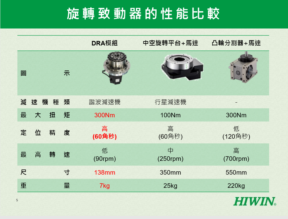 香港六台宝典