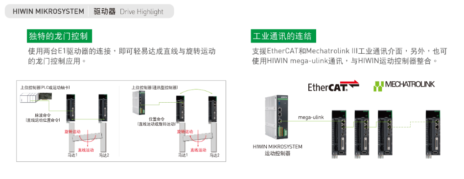 香港六台宝典