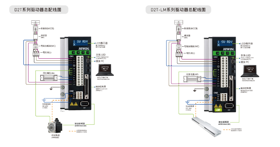 香港六台宝典