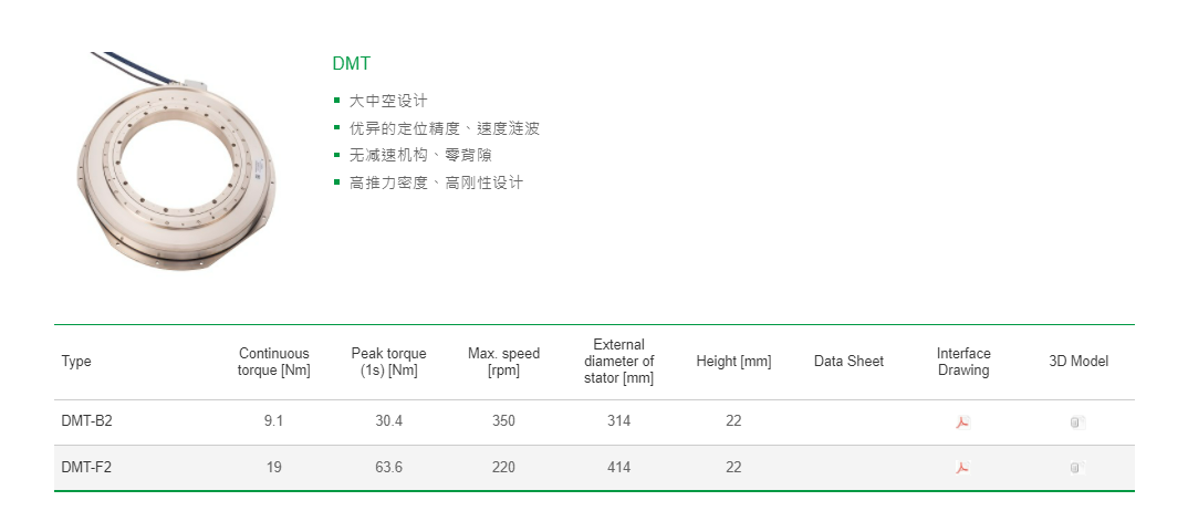 香港六台宝典