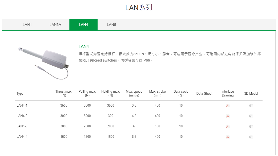 香港六台宝典