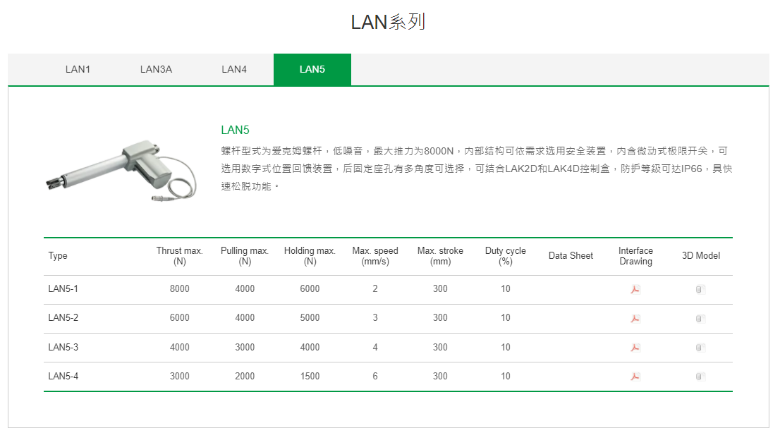 香港六台宝典