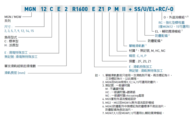 香港六台宝典