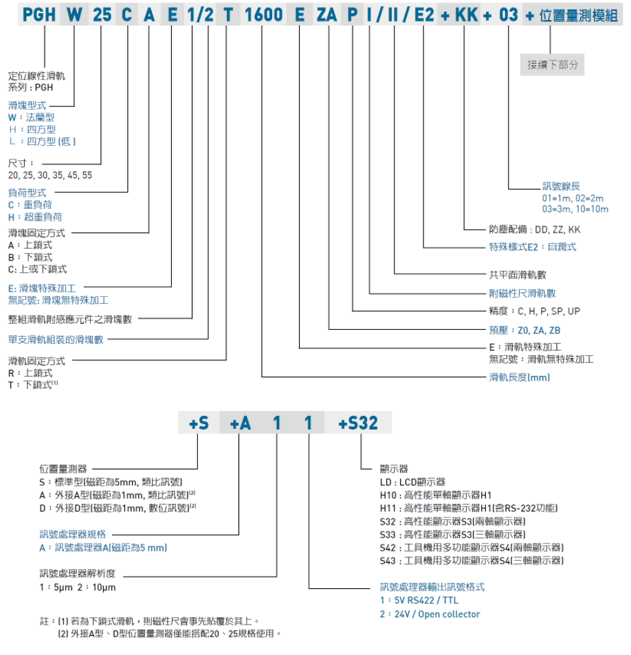 香港六台宝典