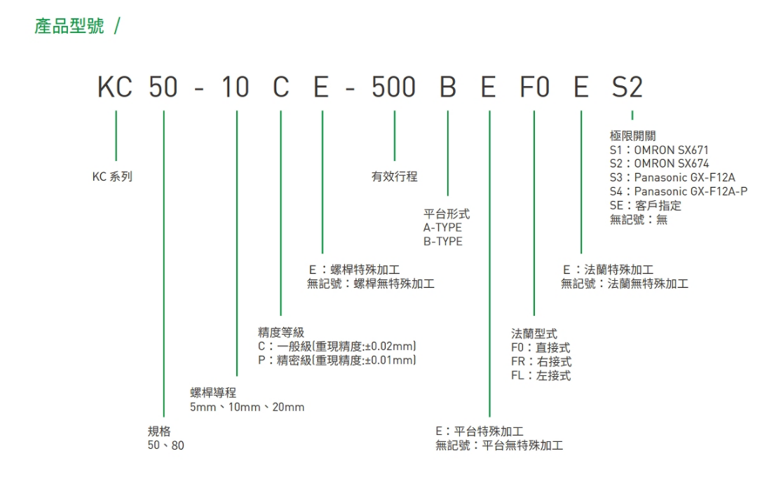 香港六台宝典