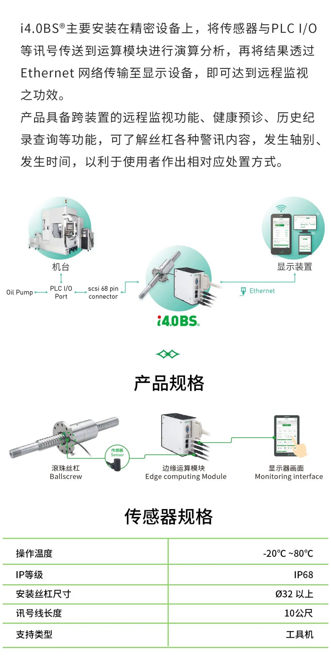 香港六台宝典